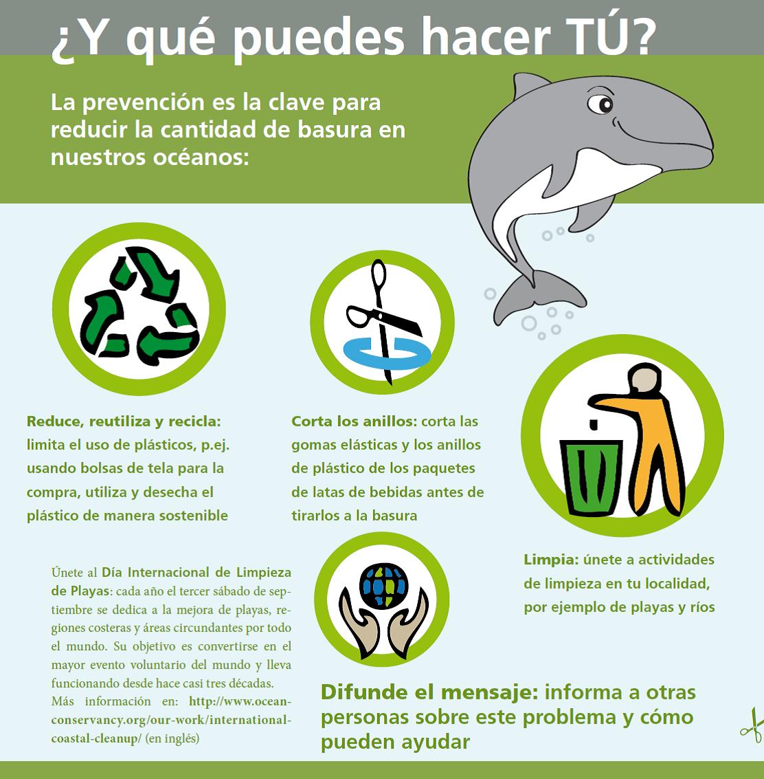 ¿Y qué puedes hacer TÚ?